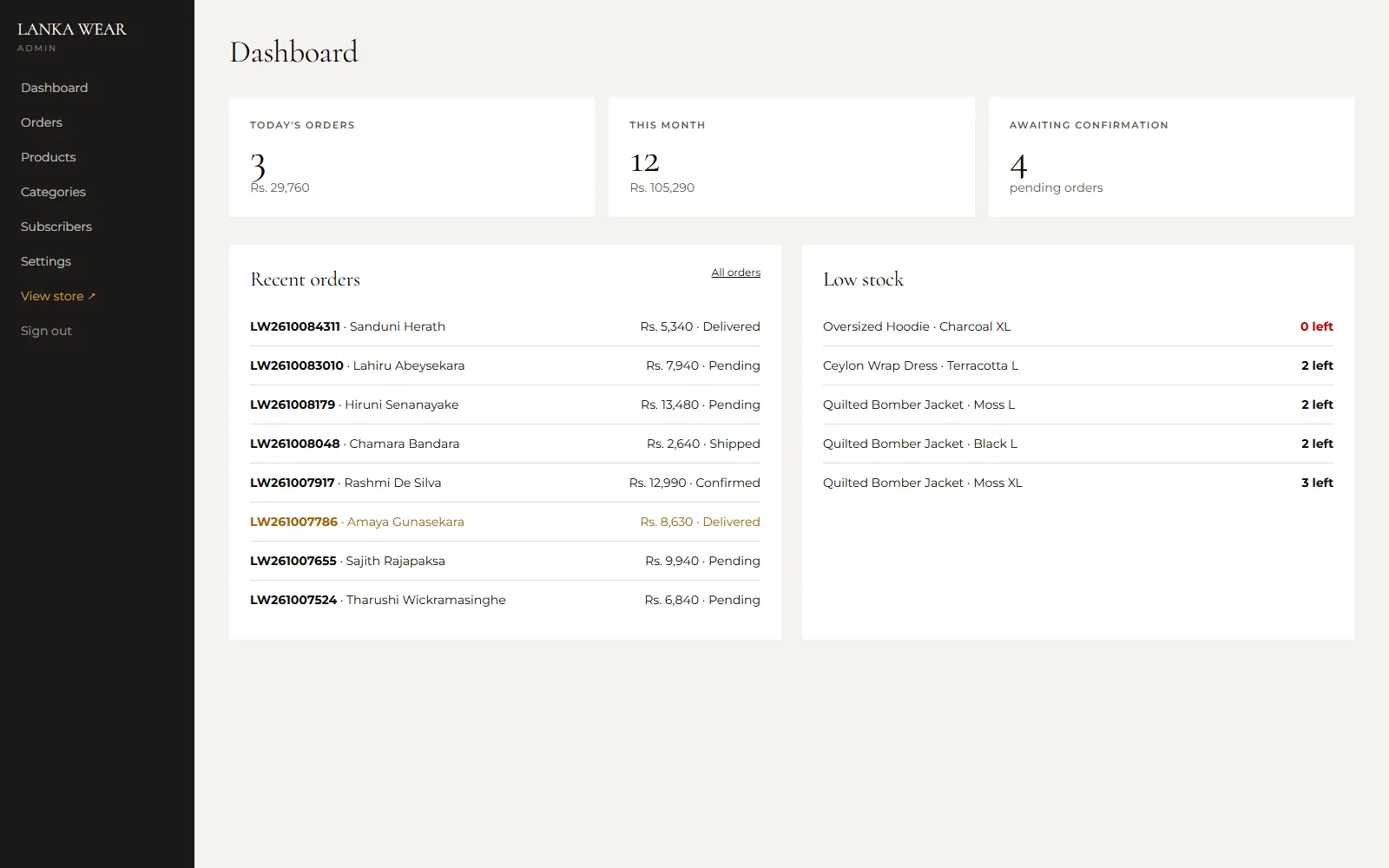 Admin dashboard with today's orders, this month's sales, recent orders and low stock