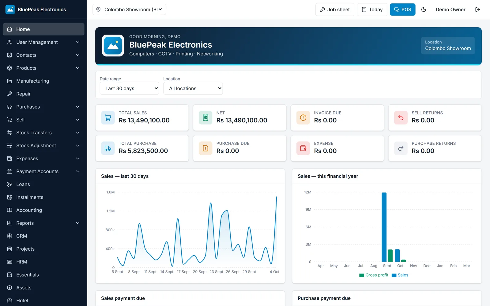 Nexora dashboard with sales totals and a 30-day sales chart
