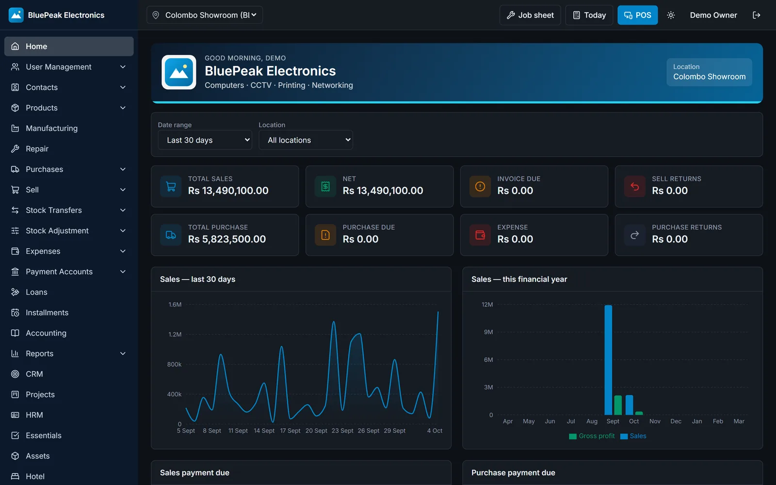 Dashboard in dark mode