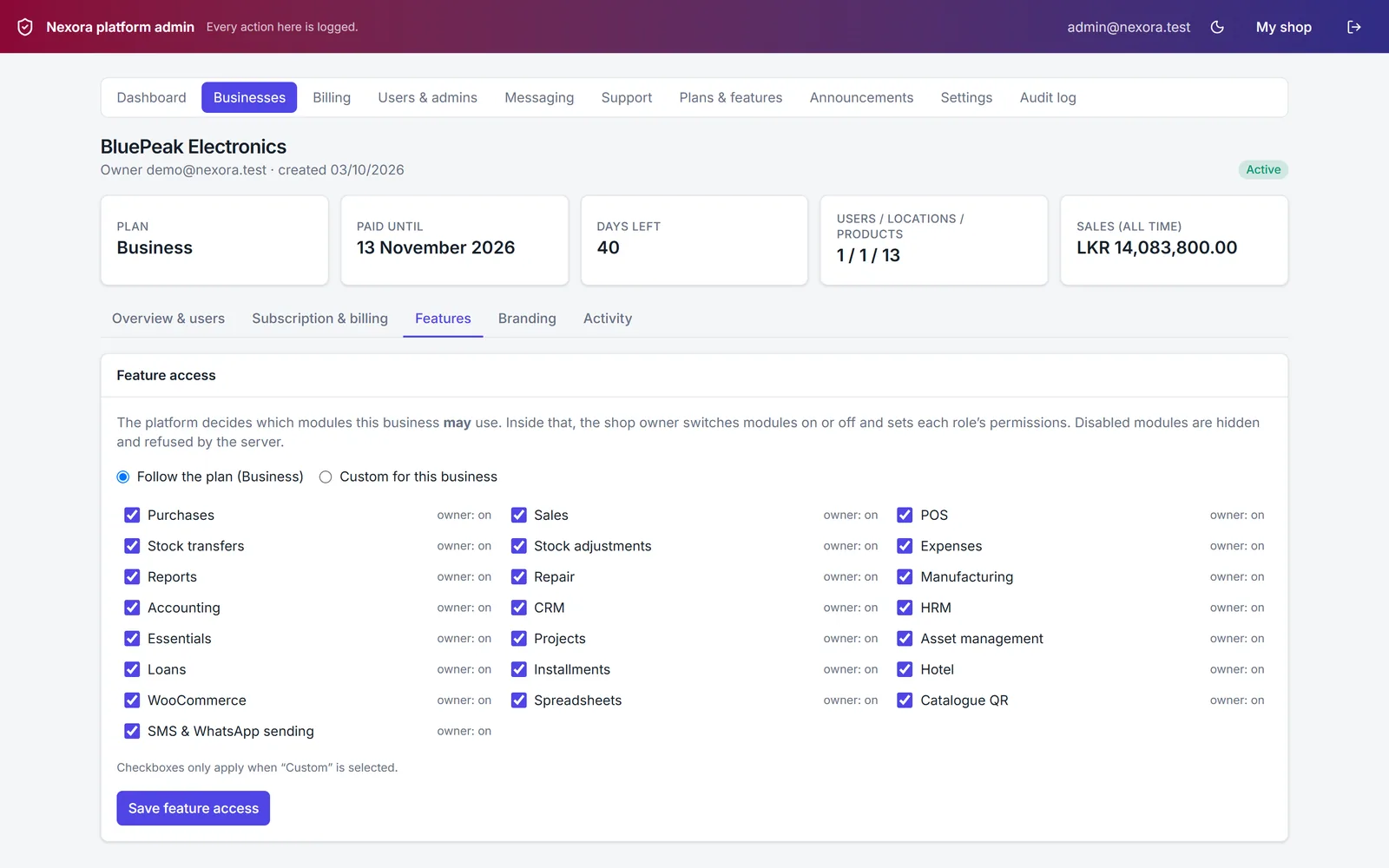 Per-shop feature access